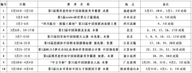 据媒体统计，凯恩加盟拜仁的首个赛季已在德甲打进18球，成为德甲首赛季进球第三多的拜仁球员，仅少于托尼（2007-2008赛季24球）和马凯（2003-2004赛季23球），而本赛季尚未过半。